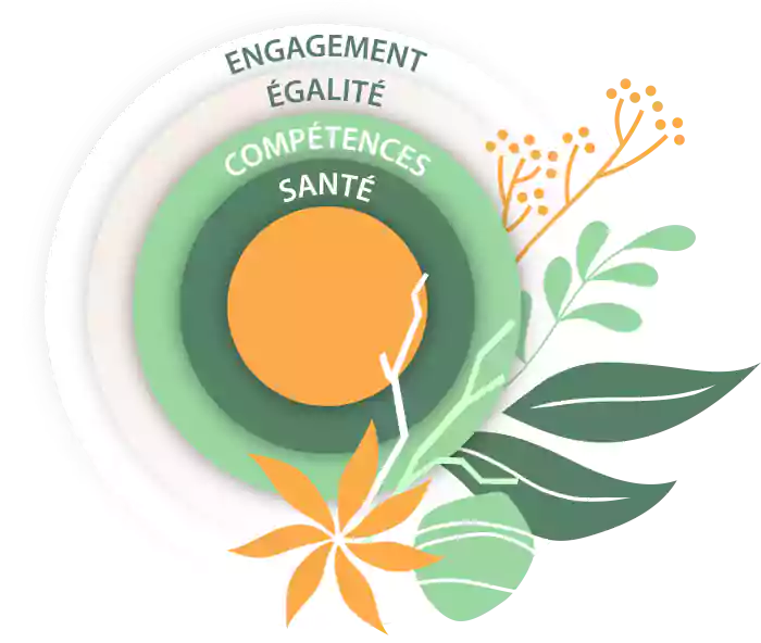 Une photo sur les diff&eacute;rentes &eacute;tapes (engagement, &eacute;galit&eacute;, comp&eacute;tences, sant&eacute;)
